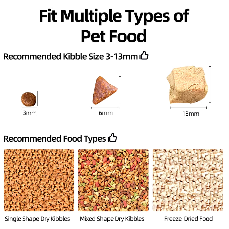 ROJECO Smart Pet Feeder with Camera & Video — WiFi App Control for Cats & Dogs