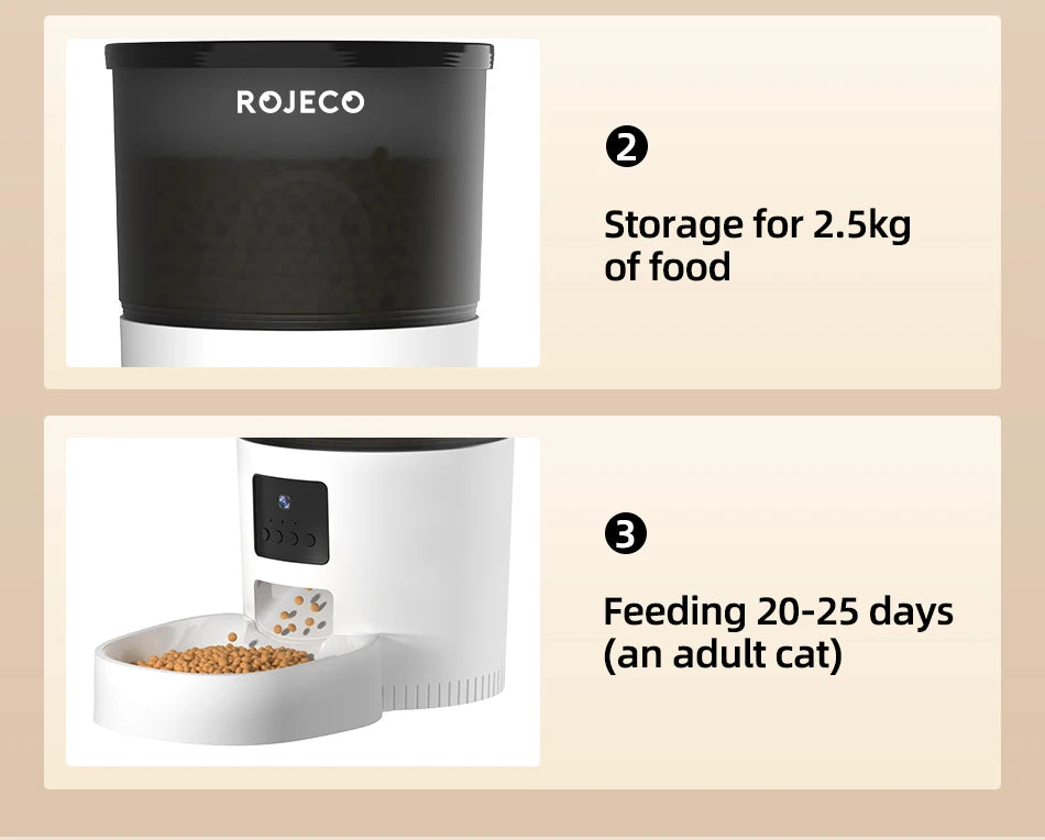 ROJECO Smart Pet Feeder — additional view