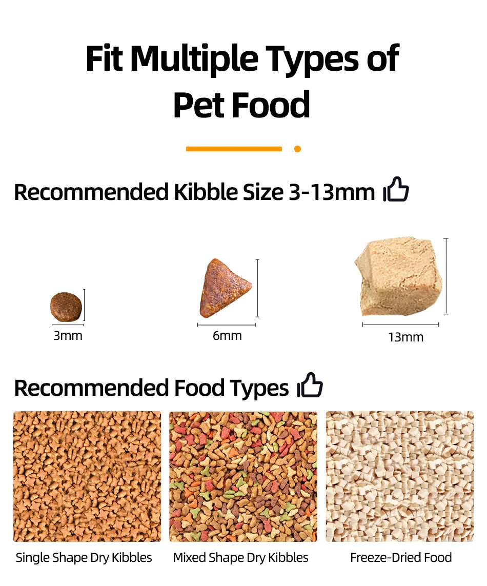 ROJECO Smart Pet Feeder — additional view